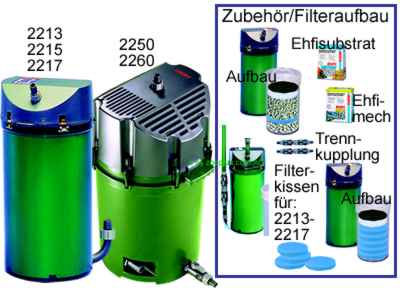 Filtre extérieur Eheim Classic - - 2217, aquarium jusqu'à 600L